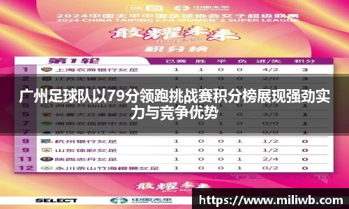 广州足球队以79分领跑挑战赛积分榜展现强劲实力与竞争优势